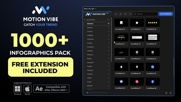 Infographics Pack | Extension for After Effects Included